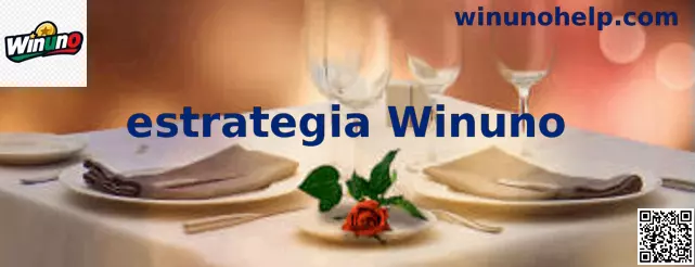Ejemplo visual relacionado con estrategia Winuno